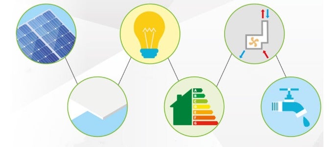 Holbox streeft naar BREEAM Excellent - Innovatieve kenmerken Holbox streeft naar BREEAM Excellent - Innovatieve kenmerken