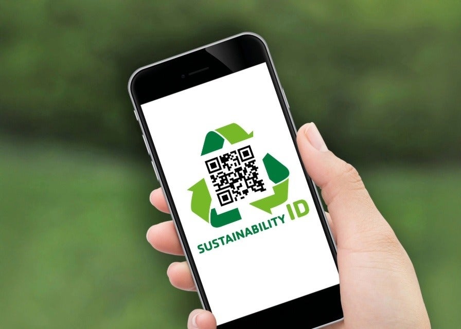 Sustainability ID - Duurzaamheid Sustainability ID - Duurzaamheid